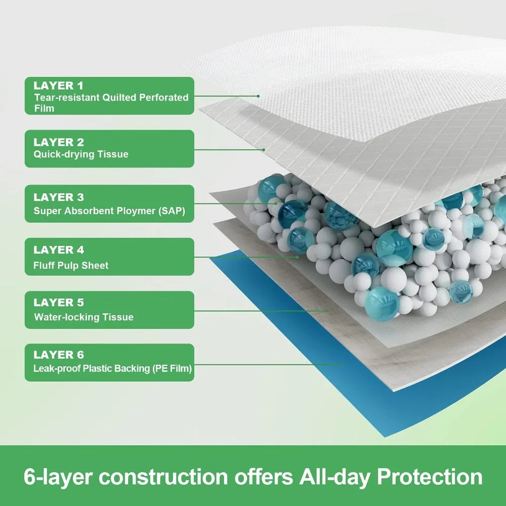 13" X 18" 200 Pcs Premium Disposable Training Pads, Pee Pads, Training Pads, Disposable Puppy Pee Pads, Quick Absorb and Odor