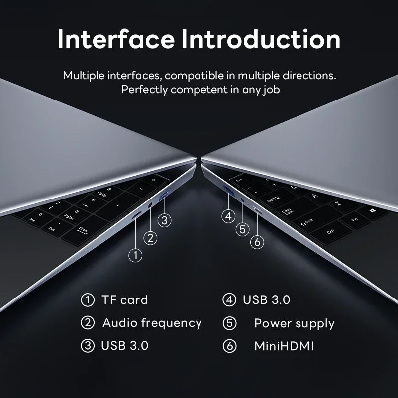 2025 Laptop Computer Windows 11 Pro Intel Core i9 8950HK Gaming Laptop 16GB RAM 1TB 2TB SSD 14.1 inch Portable Business Notebook