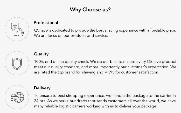 YAQI Ever-Helpful Two Band Badger Hair Mens Wet Shaving Brush Facial Beard Cleaning Shave Tool