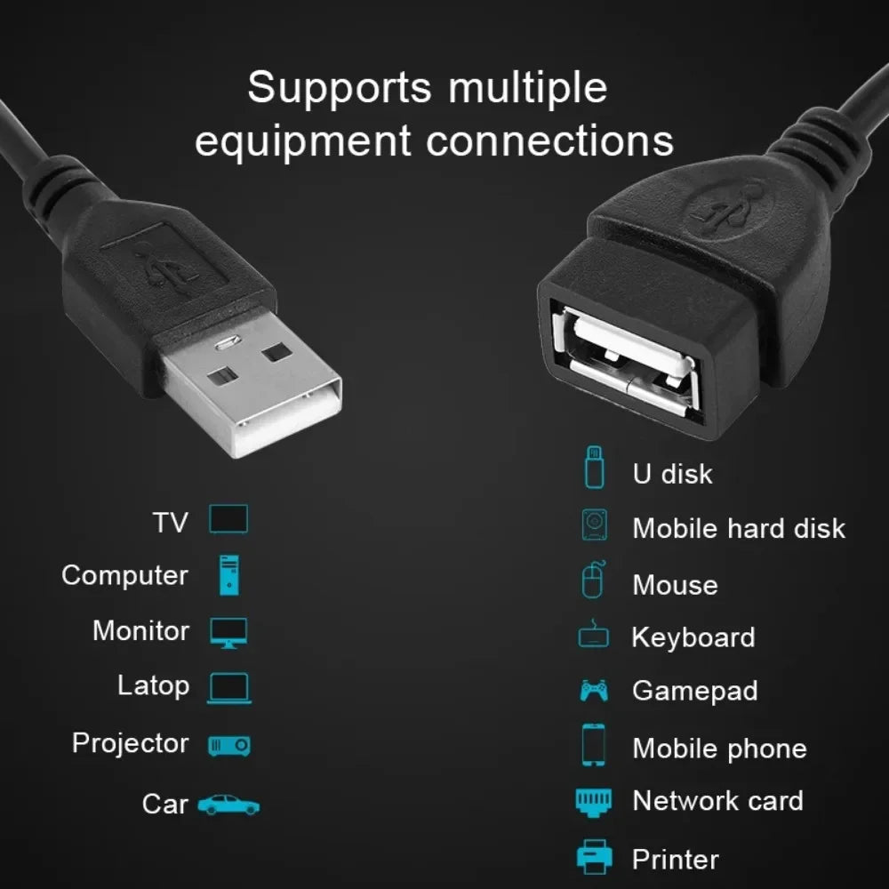0.5M USB Extension Cale USB A Male to A Female Data Sync Extension Cable Cord USB Cable for PC Laptop Keyboard Phone PC Laptop
