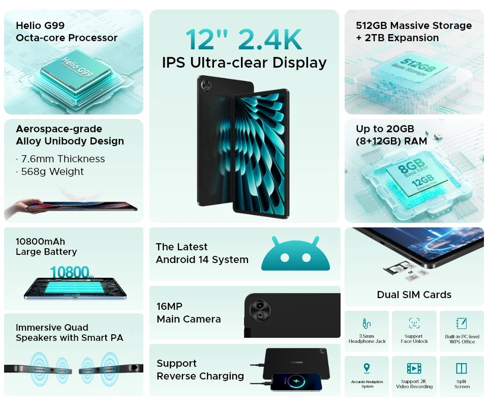 DOOGEE T40 Pro Tablet 12 20GB(8 + 12) 512GB Android 14 Helio G99 6nm 10800mAh 18W Charge Quad Speaker 7.6mm ultra-thin