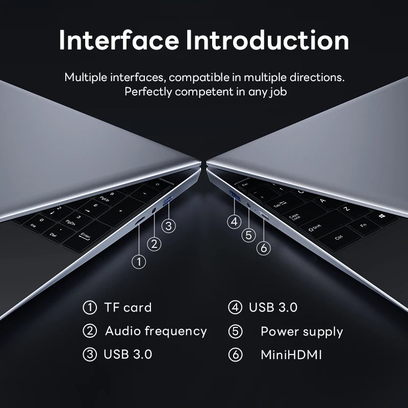 15.6" HD Windows 11 Pro IPS Laptop Computer Intel Celeron N4000 Notebook PC Fingerprint Unlock 16GB DDR4 1TB SSD Gaming Laptop