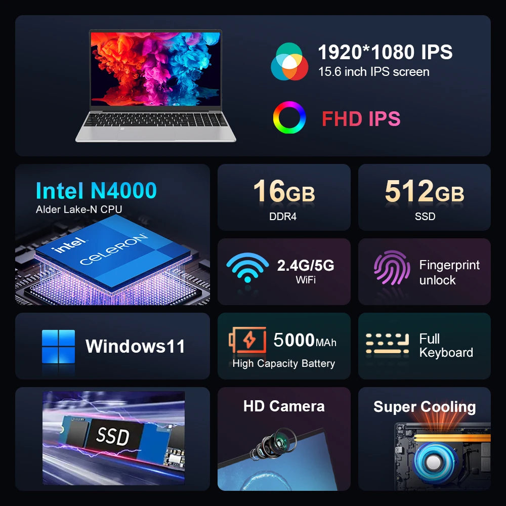 15.6" HD Windows 11 Pro IPS Laptop Computer Intel Celeron N4000 Notebook PC Fingerprint Unlock 16GB DDR4 1TB SSD Gaming Laptop