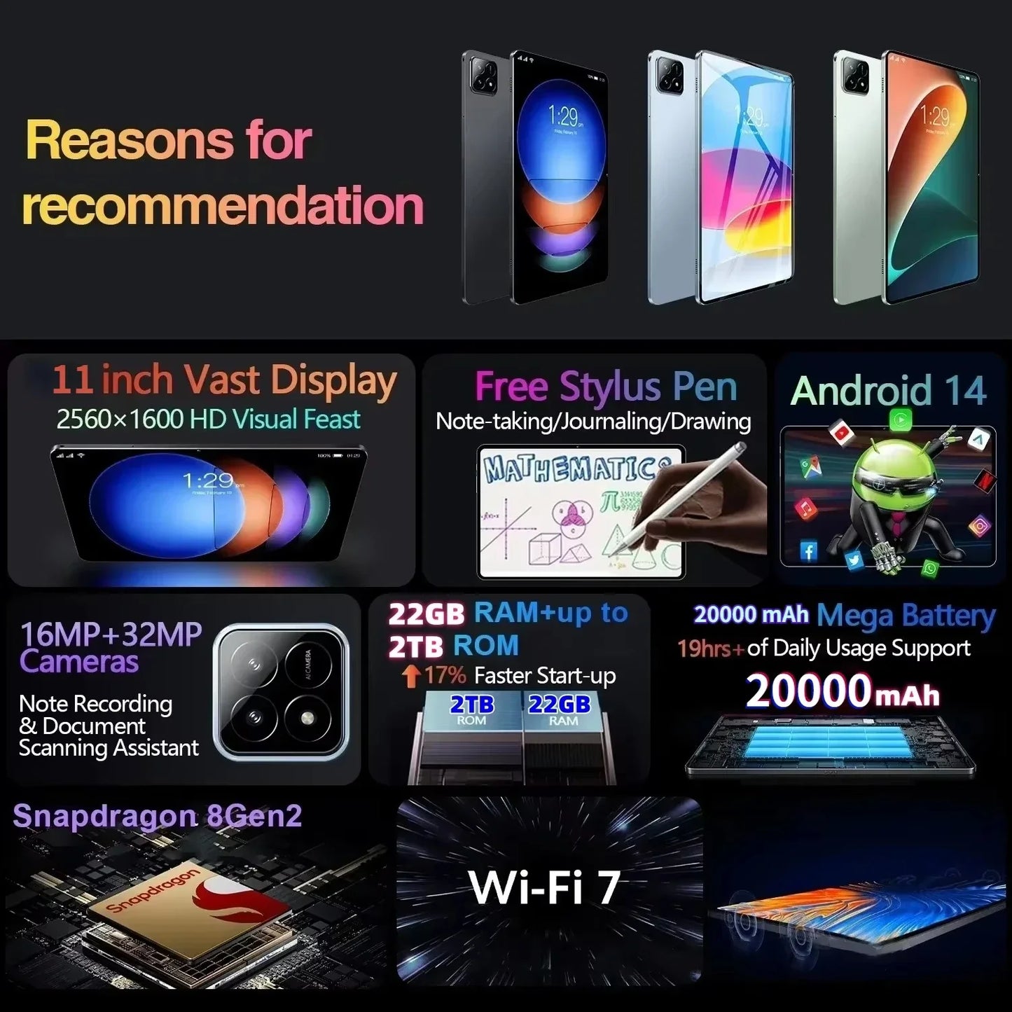 2025 New Original Xioami Pad 7 Pro Tablet 11inch HD 4K Android 14 16GB+1T 20000mAh 5G Dual SIM Phone Call WiFi GPS Tablet