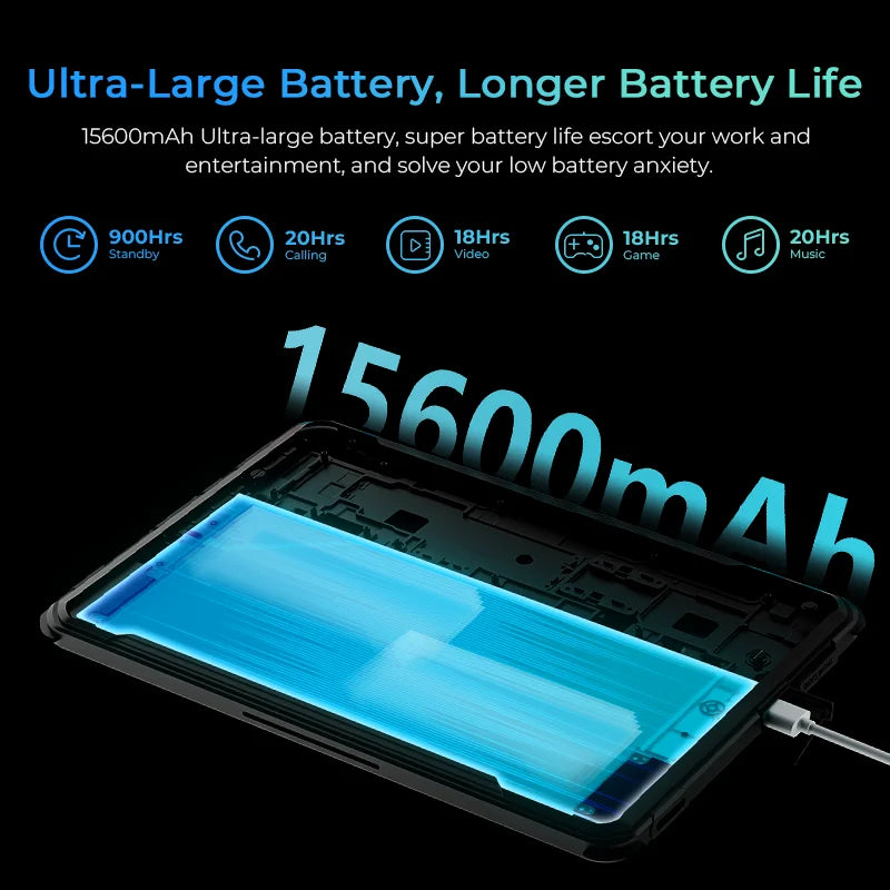 [World Premeire] HOTWAV R6 Ultra Rugged Tablet 10.4'' FHD+ 2K Display Android 13 15600mAh Battery Pad 16GB 256GB Tablet PC