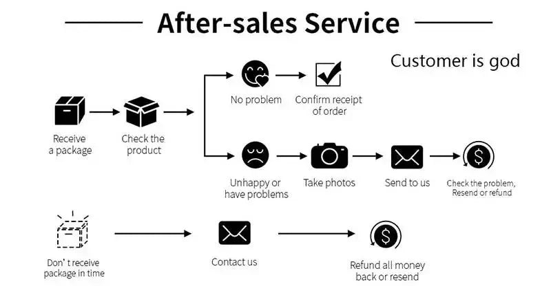 100% Pure Wool Fashion Tassels Women Scarf  Warm Cashmere Shawl Female Stylish Australian Wool Wrap Winter Knitted Neck Scarf