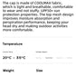 ROCKBROS Cycling Cap Breathable Quick-drying Helmet Hat Inner Cap UPF50 Sun Protection Sports Running Cap Summer Motorcycle Hats