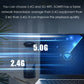 2025 Laptop Computer Windows 11 Pro Intel Core i9 8950HK Gaming Laptop 16GB RAM 1TB 2TB SSD 14.1 inch Portable Business Notebook