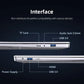 14.1 inch Laptop Computer Portable Windows 11 Intel Core i7-7500U Notebook 12GB RAM 1TB 2TB SSD Office Study Laptops