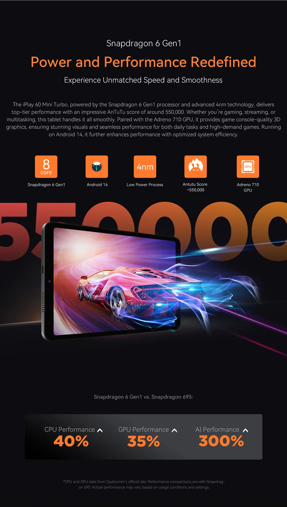 Alldocube iPlay60 Mini Turbo 8.4inch Snapdragon 6Gen 1 Tablet Android14 8GB+8GB virtual memory RAM+128GB ROM Widevine L1