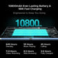 DOOGEE T40 Pro Tablet 12  20GB(8 + 12) 512GB Android 14 Helio G99 6nm 10800mAh 18W Charge Quad Speaker 7.6mm ultra-thin