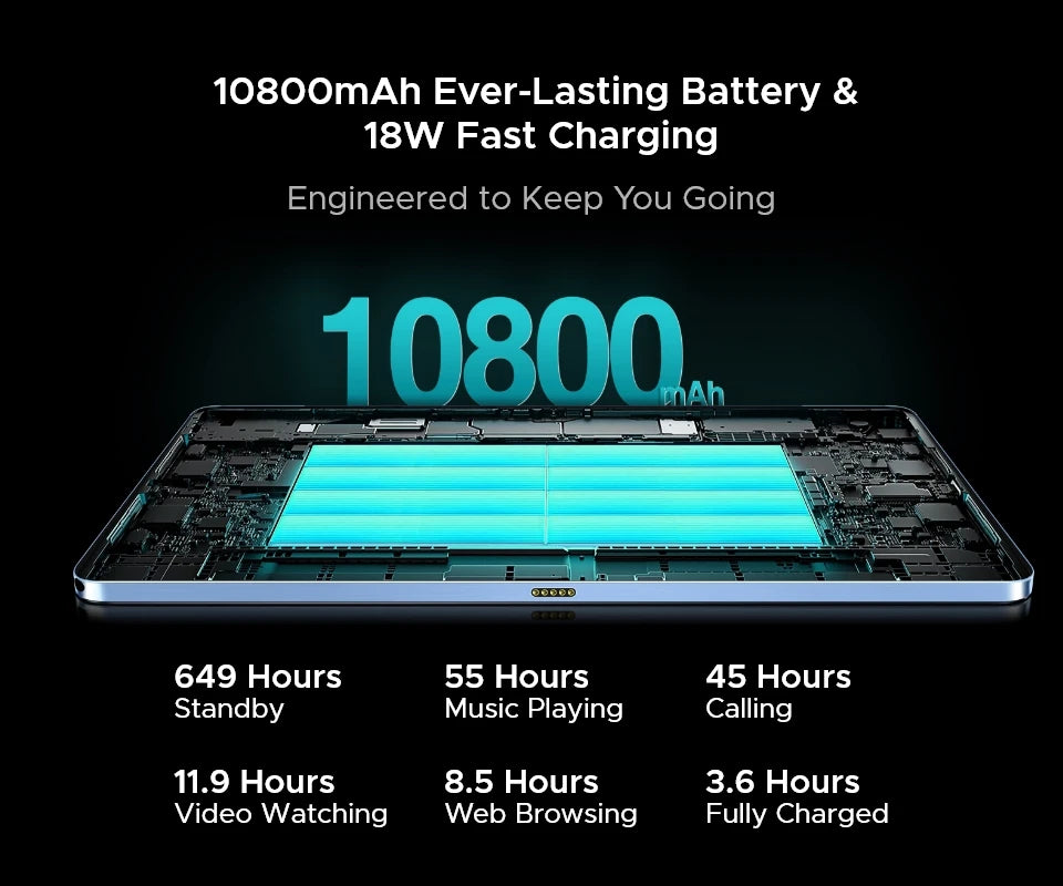 DOOGEE T40 Pro Tablet 12  20GB(8 + 12) 512GB Android 14 Helio G99 6nm 10800mAh 18W Charge Quad Speaker 7.6mm ultra-thin