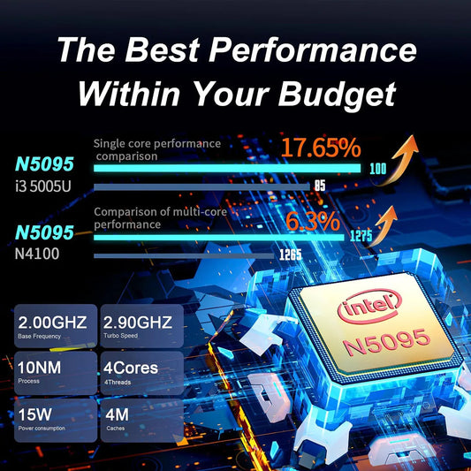 15.6-inch Laptop Windows 11 32GB RAM DDR4 2TB SSD Intel N5095 Full HD Office PC with Backlight Fingerprint Laptop Macbook Air